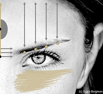 Facial Reflexology Treatment (Bergman Method) Stress Buster